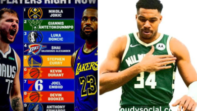 best nba players right now